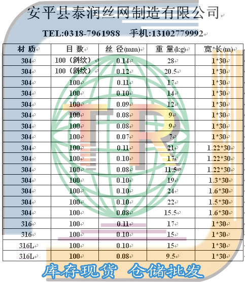 100目不锈钢丝网