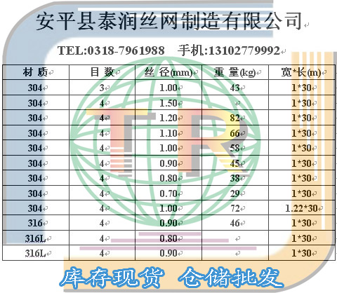 4目不锈钢丝网