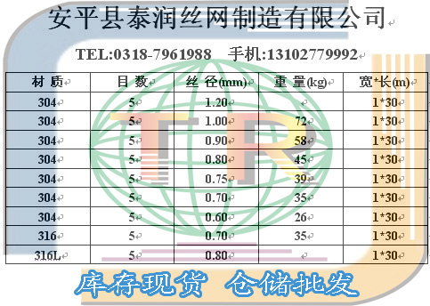 5目不锈钢丝网